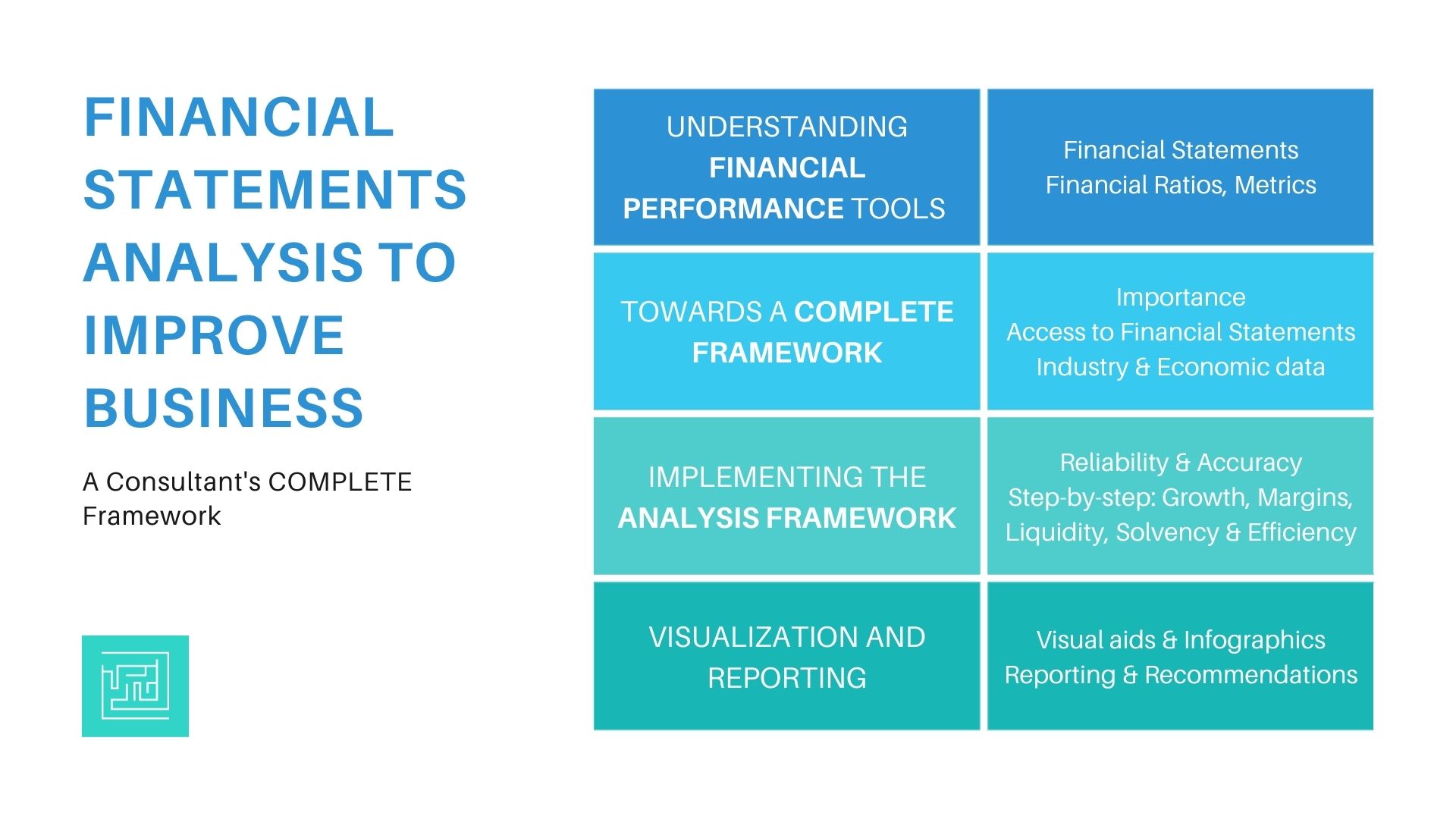 Financial Statements Analysis to Improve Business: A Consultant's Complete Framework