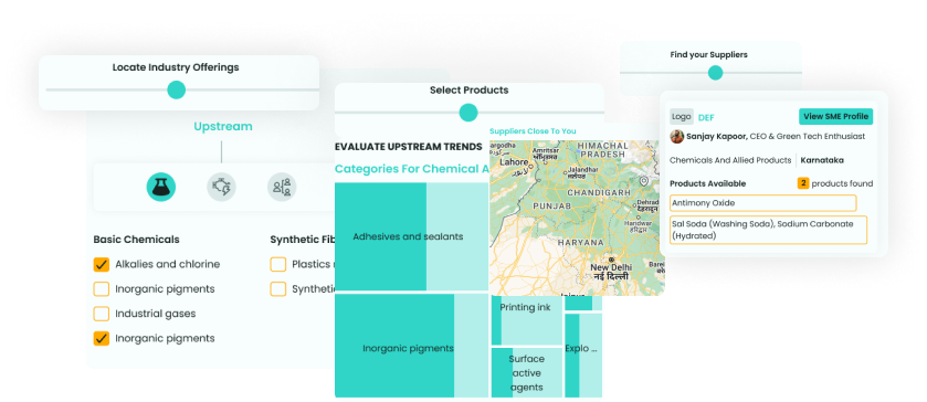 Catch customer preferences & journey