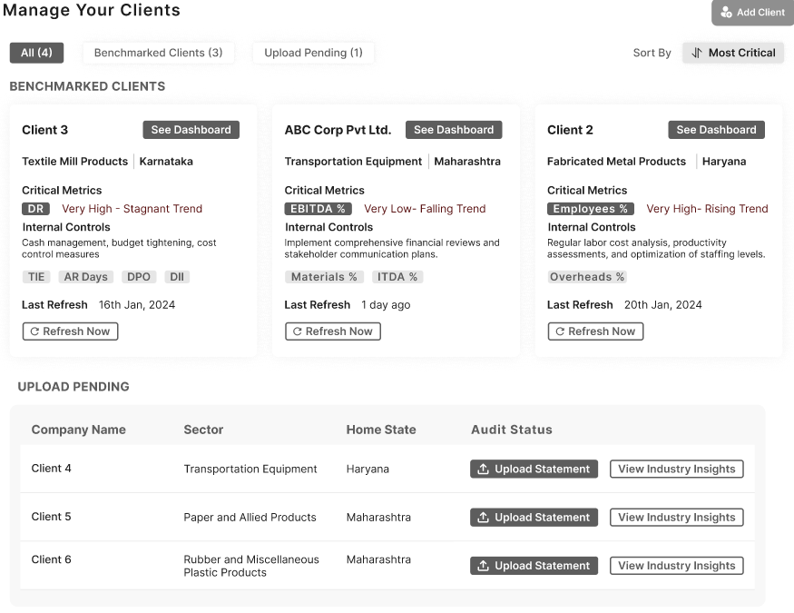 Practice Dashboard